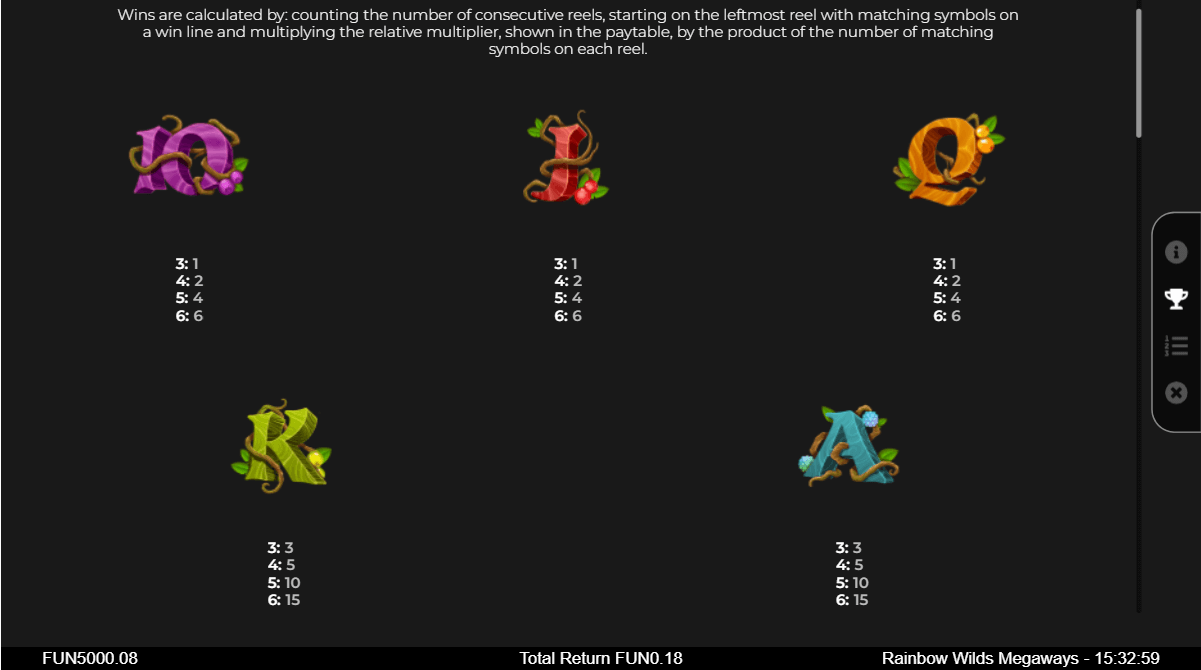 Rainbow Wilds Megaways Online Slots Game Paytable
