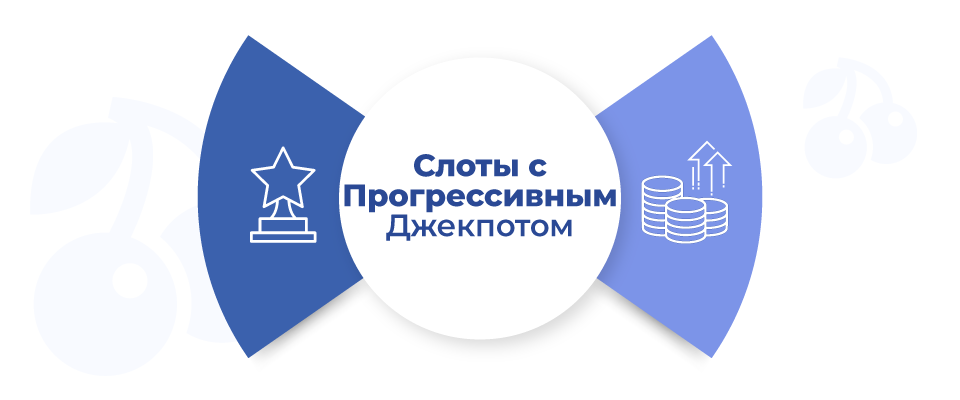 Слоты с прогрессивным джекпотом