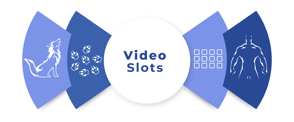 Video Slots