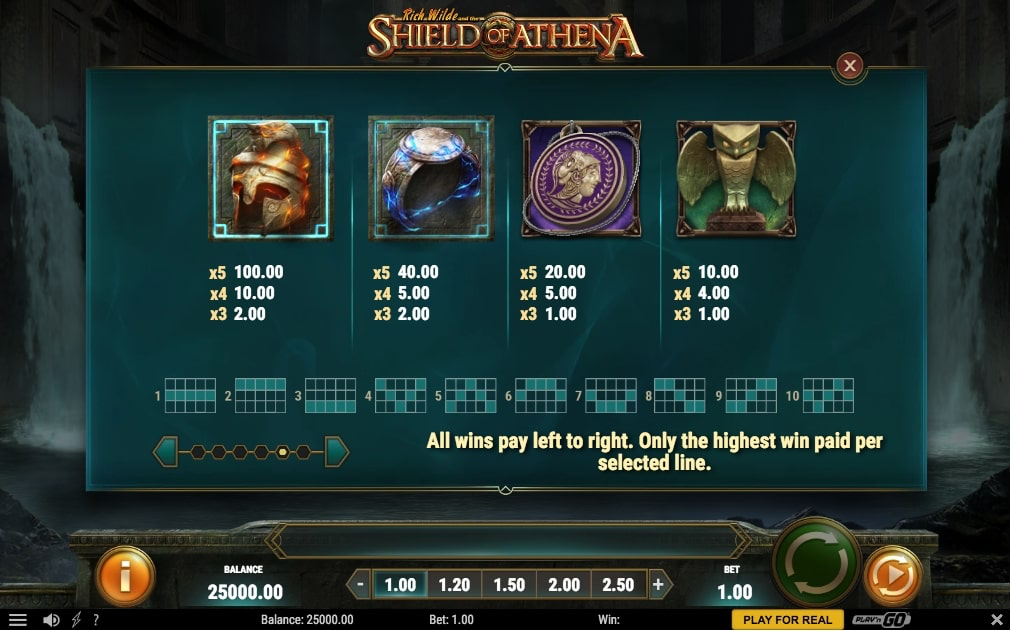 Play_n_Go_Rich_Wilde_And_The_Shield_Of_Athena_Slot_Paytable