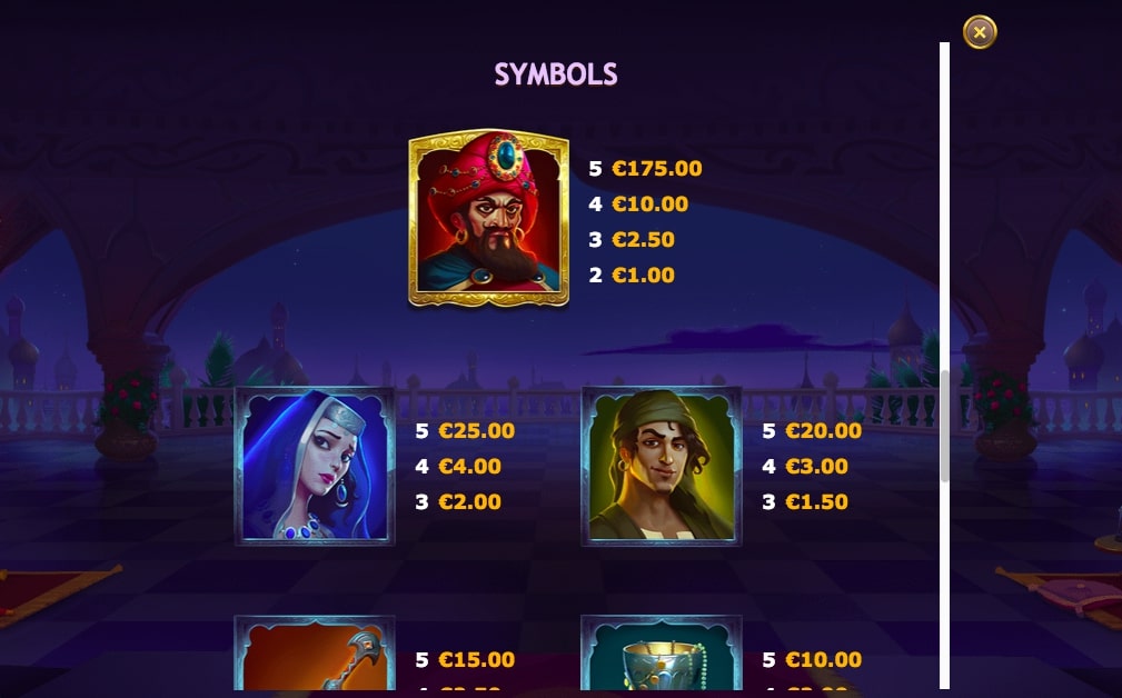 Yggdrasil Gaming Sahara Nights Slot Symbols