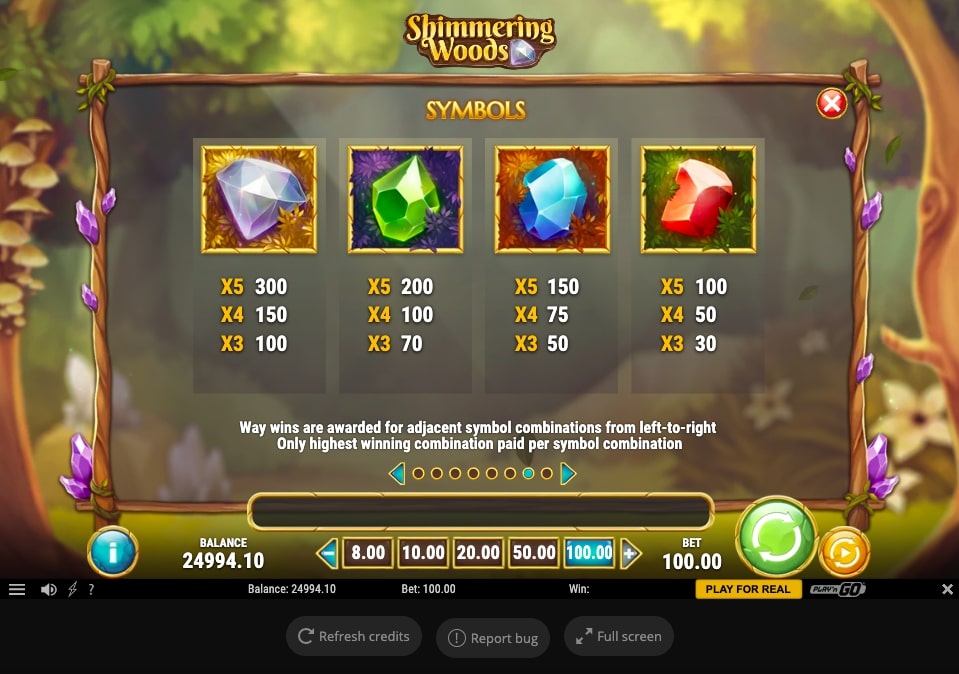 Shimmering Woods gameplay paytable