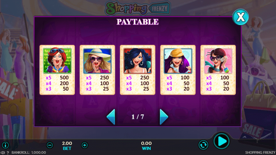 Shopping Frenzy online slot game paytable