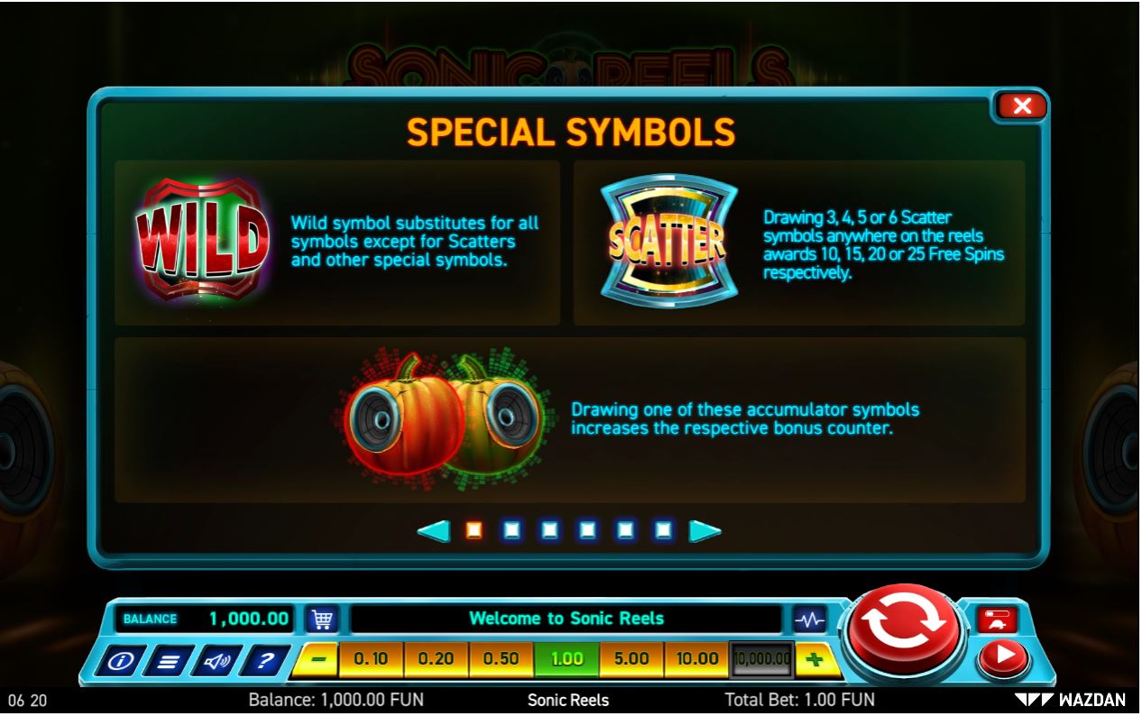 WAZDAN_SONIC_REELS_SLOT_PAYTABLE