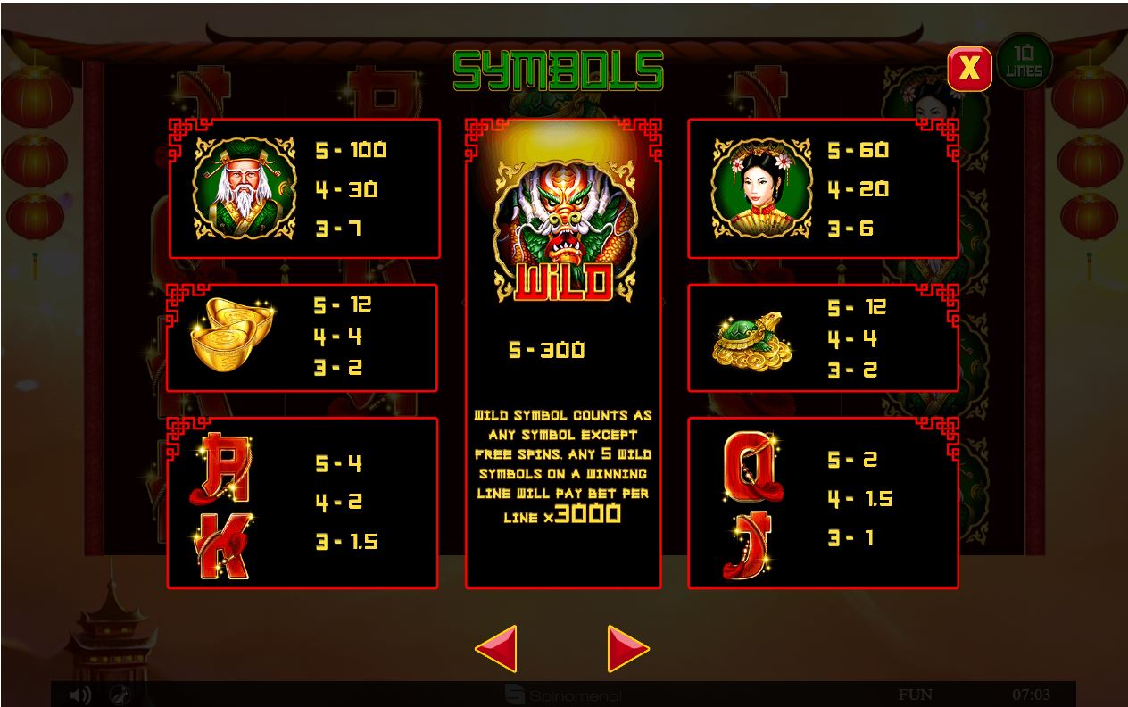 Spinomenal Dragonâ€™s Charms Slot Overview payout scatter symbol wild