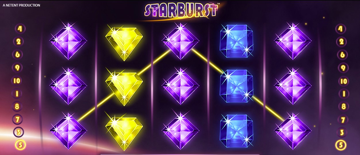 Starburst slot paylines