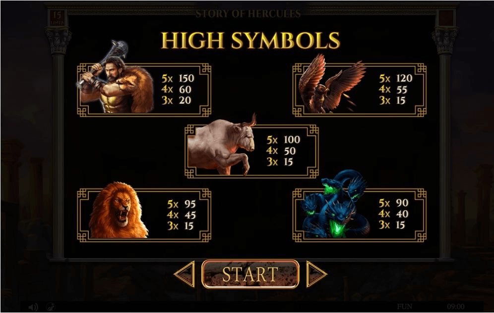 Story of Hercules 15 Lines slot game symbols explained