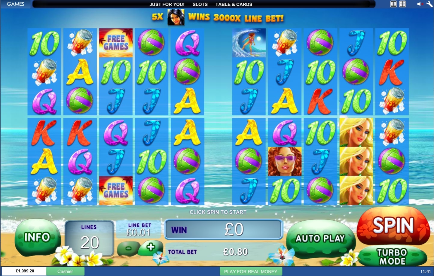 Sunset Beach Slot Review, Bonuses & Free Play (95% RTP)