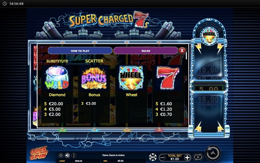 Ainsworth Super Charged 7s Slot Symbols