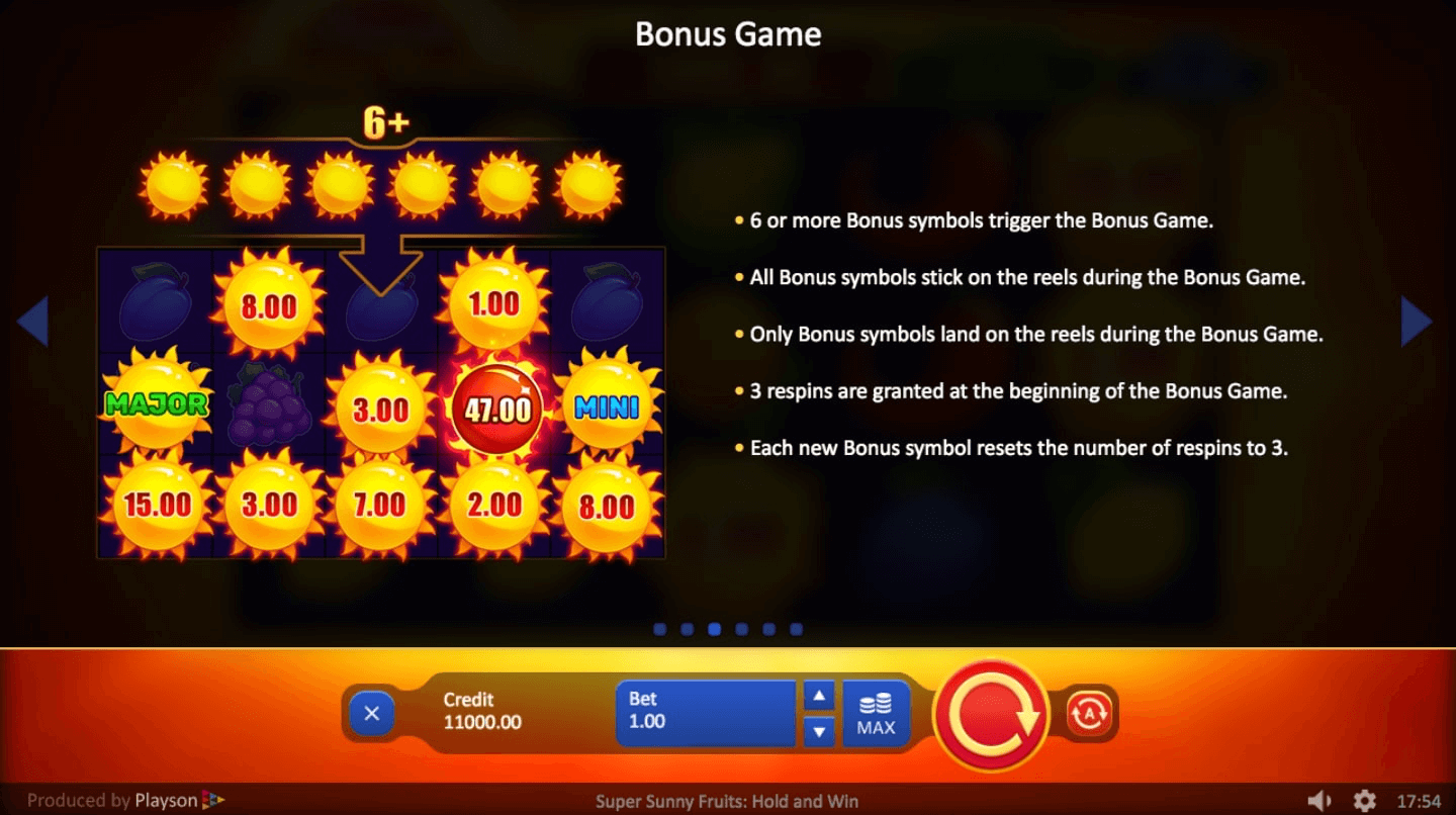 Super Sunny Fruits Hold And Win Online Slot Game Symbols Explained