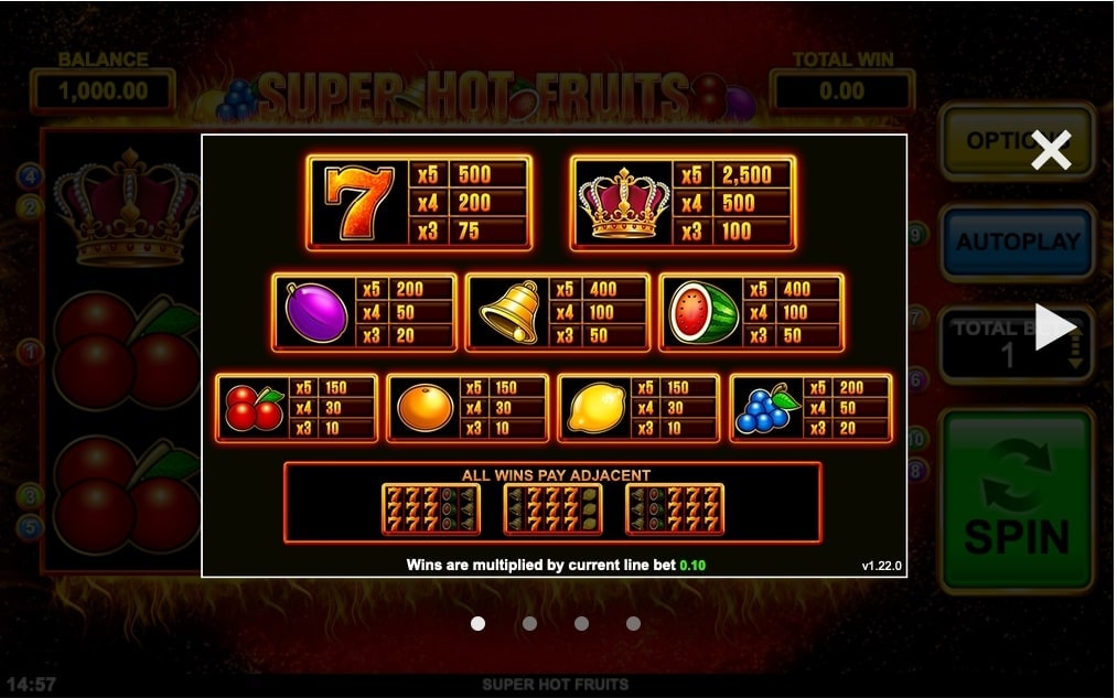 Jogos de slots gratis Red Hot Fruits