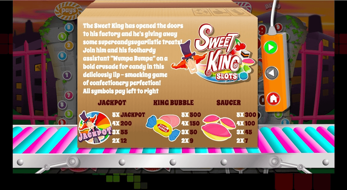 Sweet King Slot Review, Bonuses & Free Play (93.49 RTP)