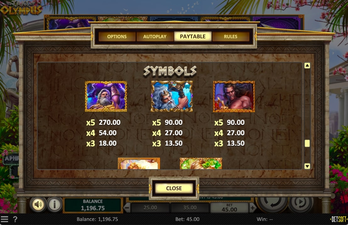 Take Olympus paytable