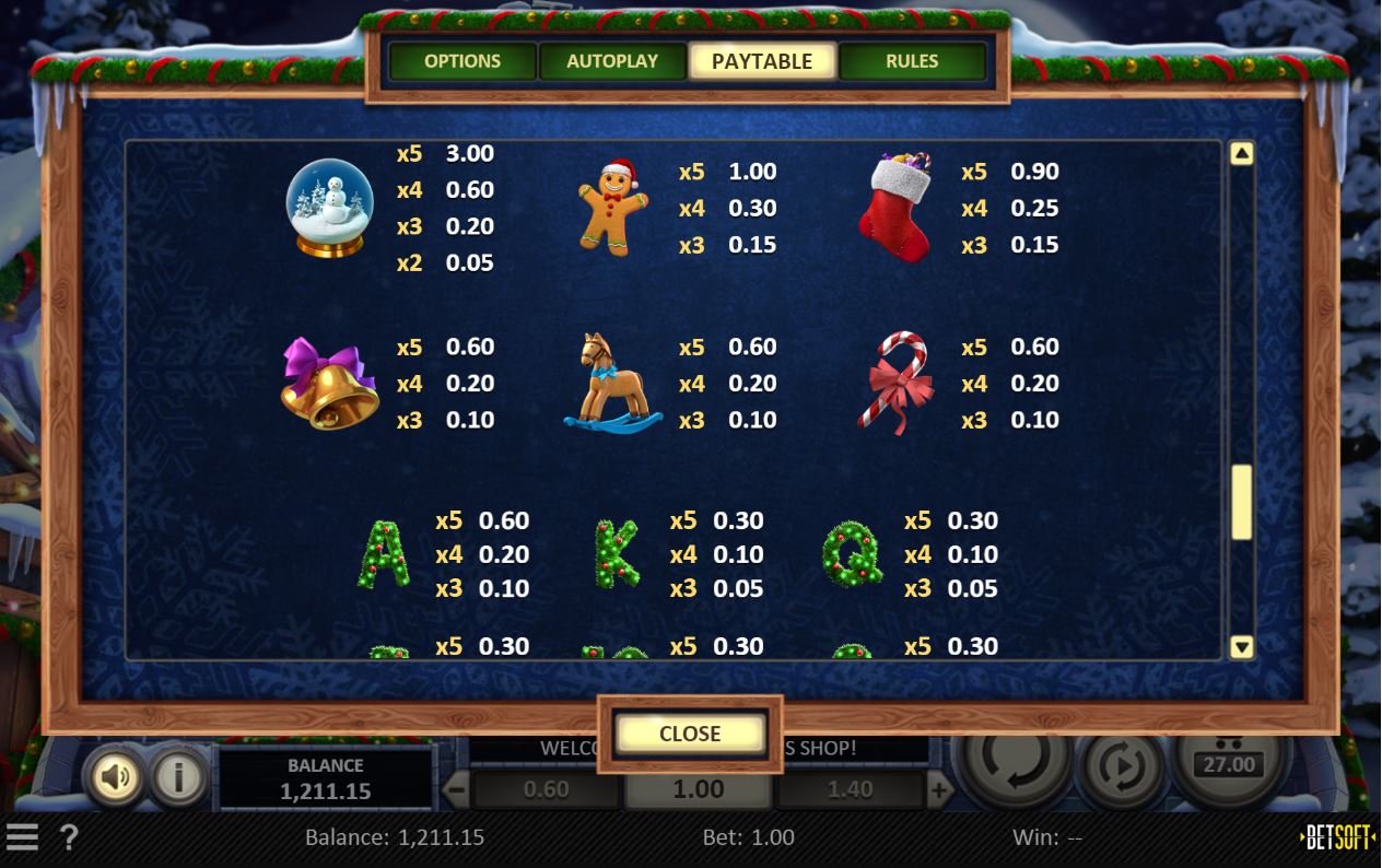 BetSoft Take Santas Shop slot paytable
