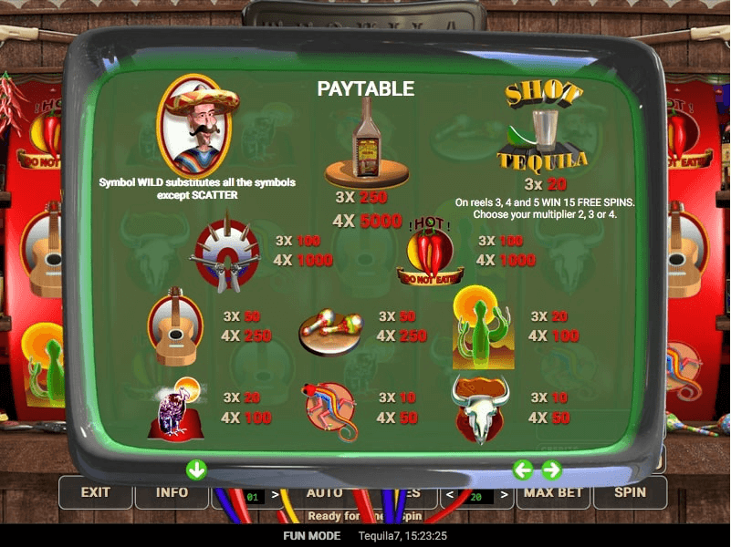 Tequila 7 Online Slot Paytable