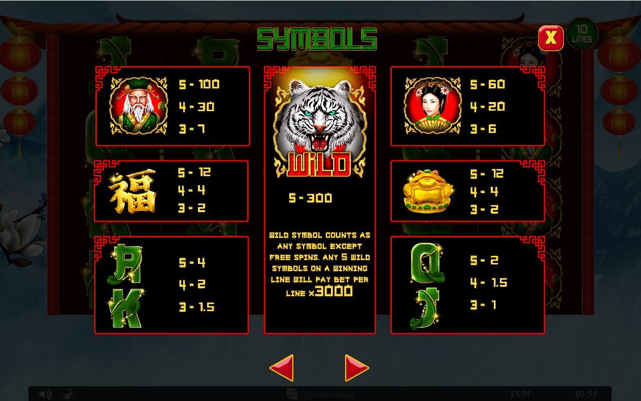 Spinomenal Tigerâ€™s Charms Slot Overview paytable scatter symbol wild