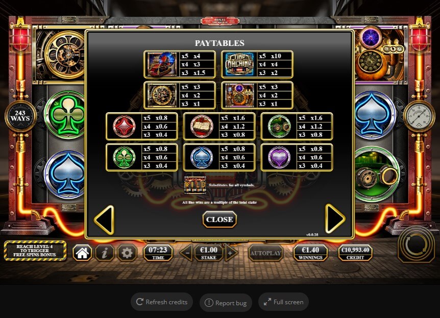 Time Machine Pay Rise Reels Online Slots Game Paytable