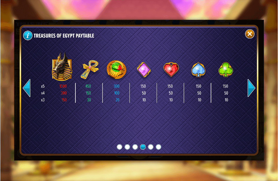 Treasures of Egypt Online Slots Game Paytable