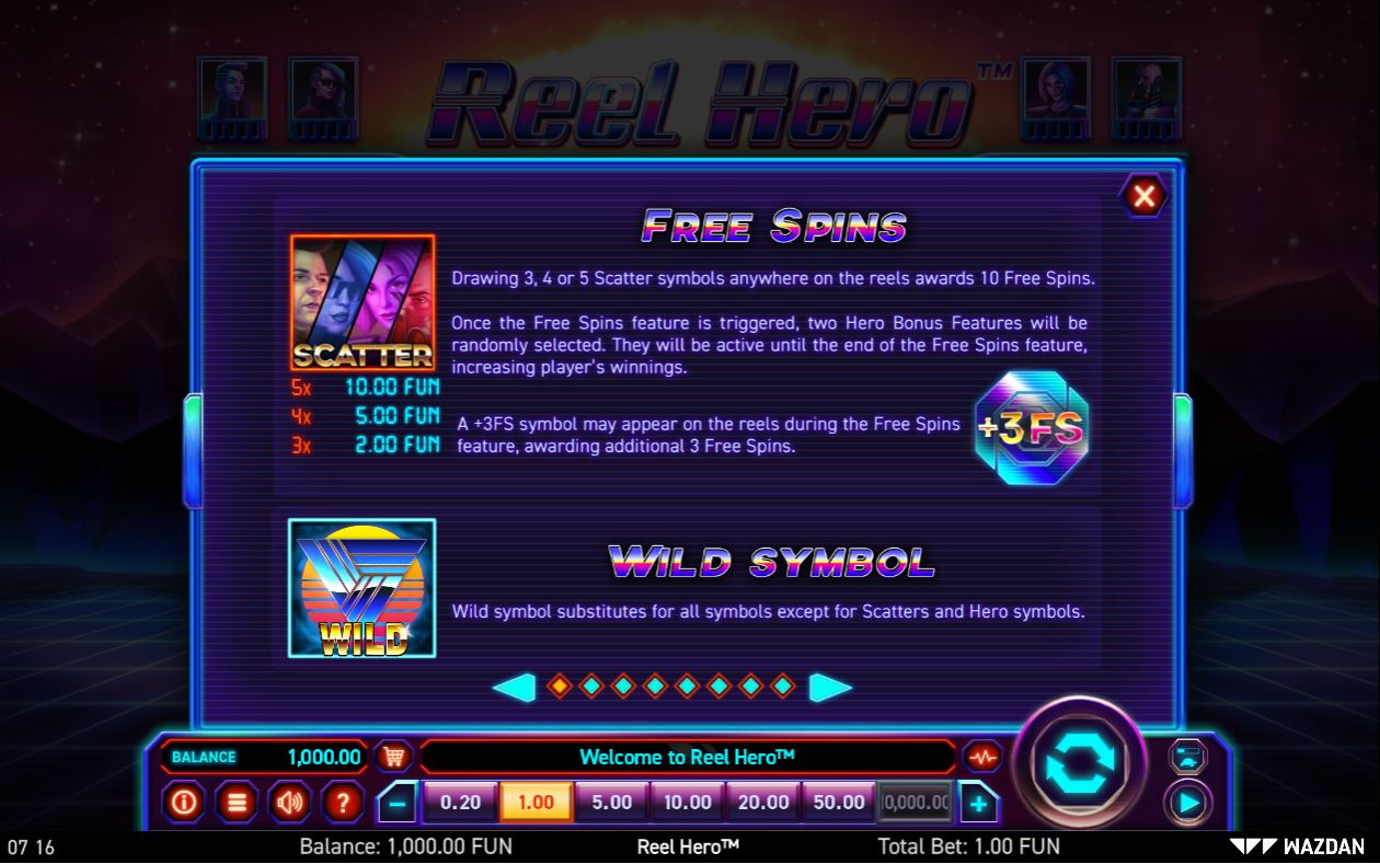 Reel Hero Slot Bonus Features