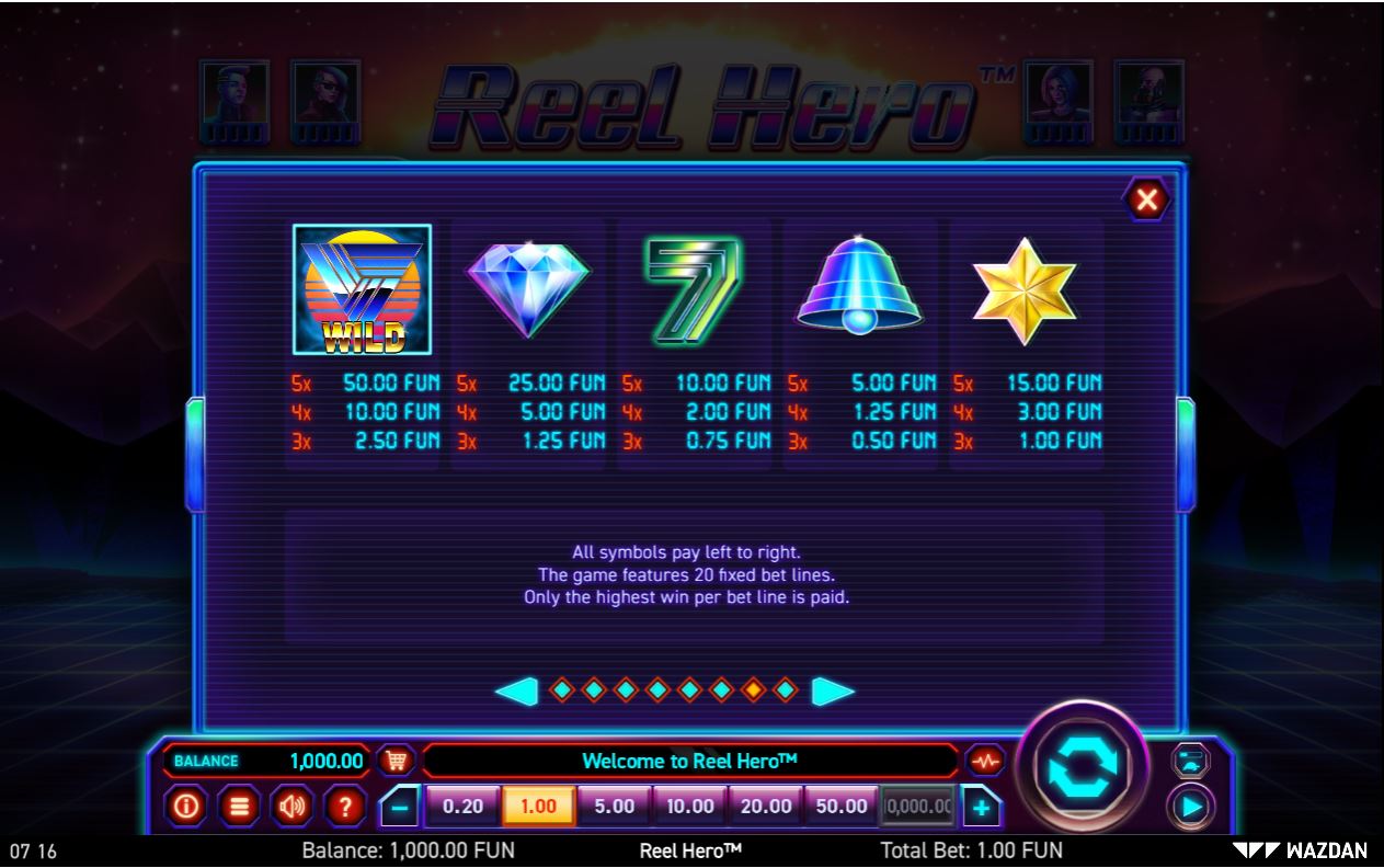 Reel Hero Online Slot Features