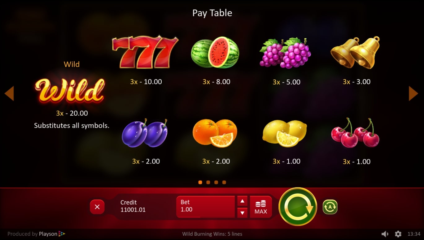 Playson Wild Burning Wins Slot Paytable 