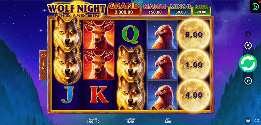 Wolf Night Geringe mittlere Volatilität Bild