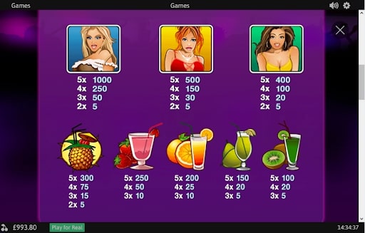 Playtech_ANightOut_Paytable