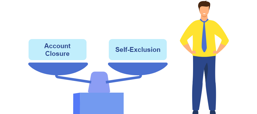 account closure vs self exclusion