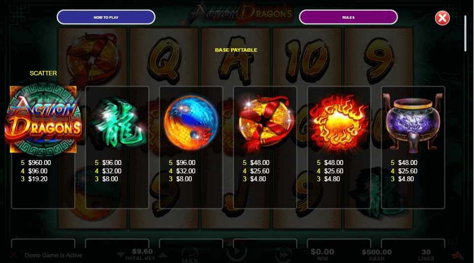 action dragons paytable