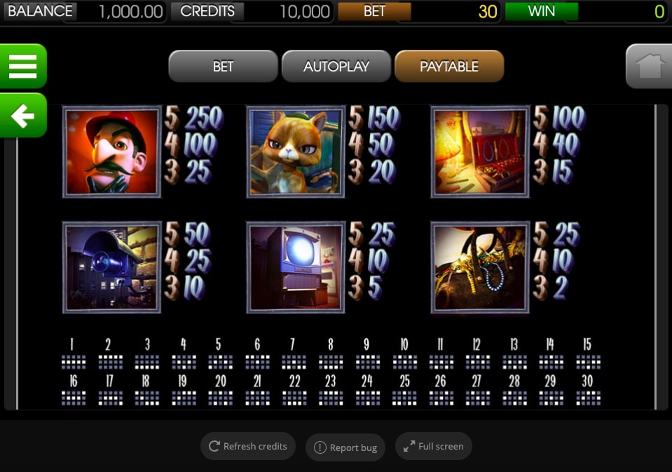 After Night Falls Slot Paytable