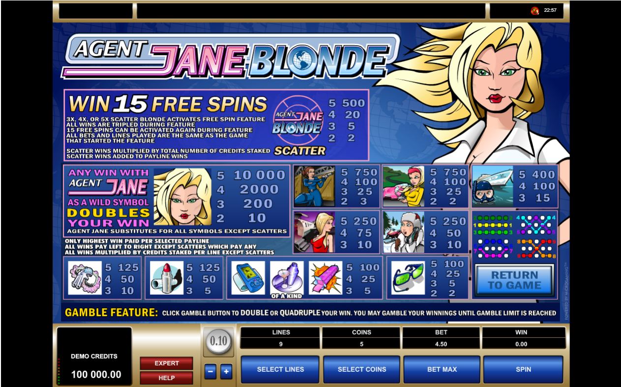 Agent Jane Blonde (MicroGaming) slot game paytable