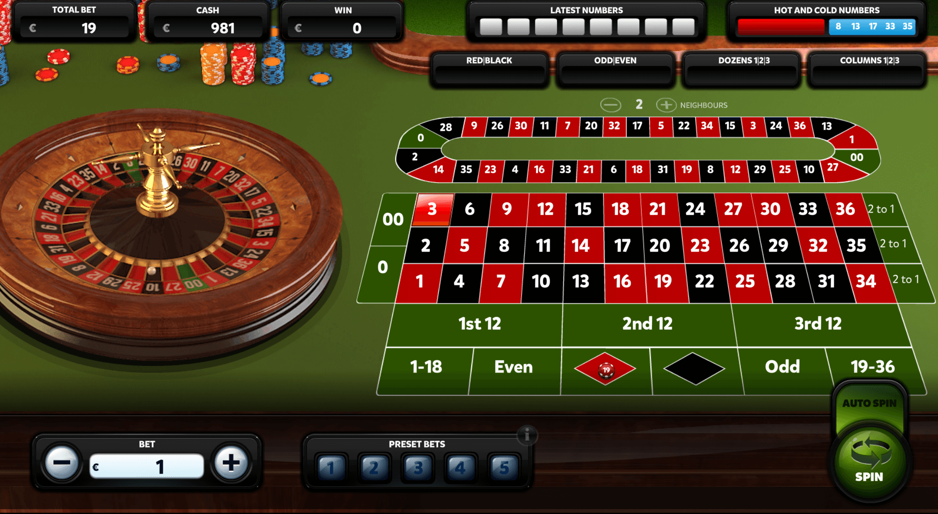American Roulette Layout Image
