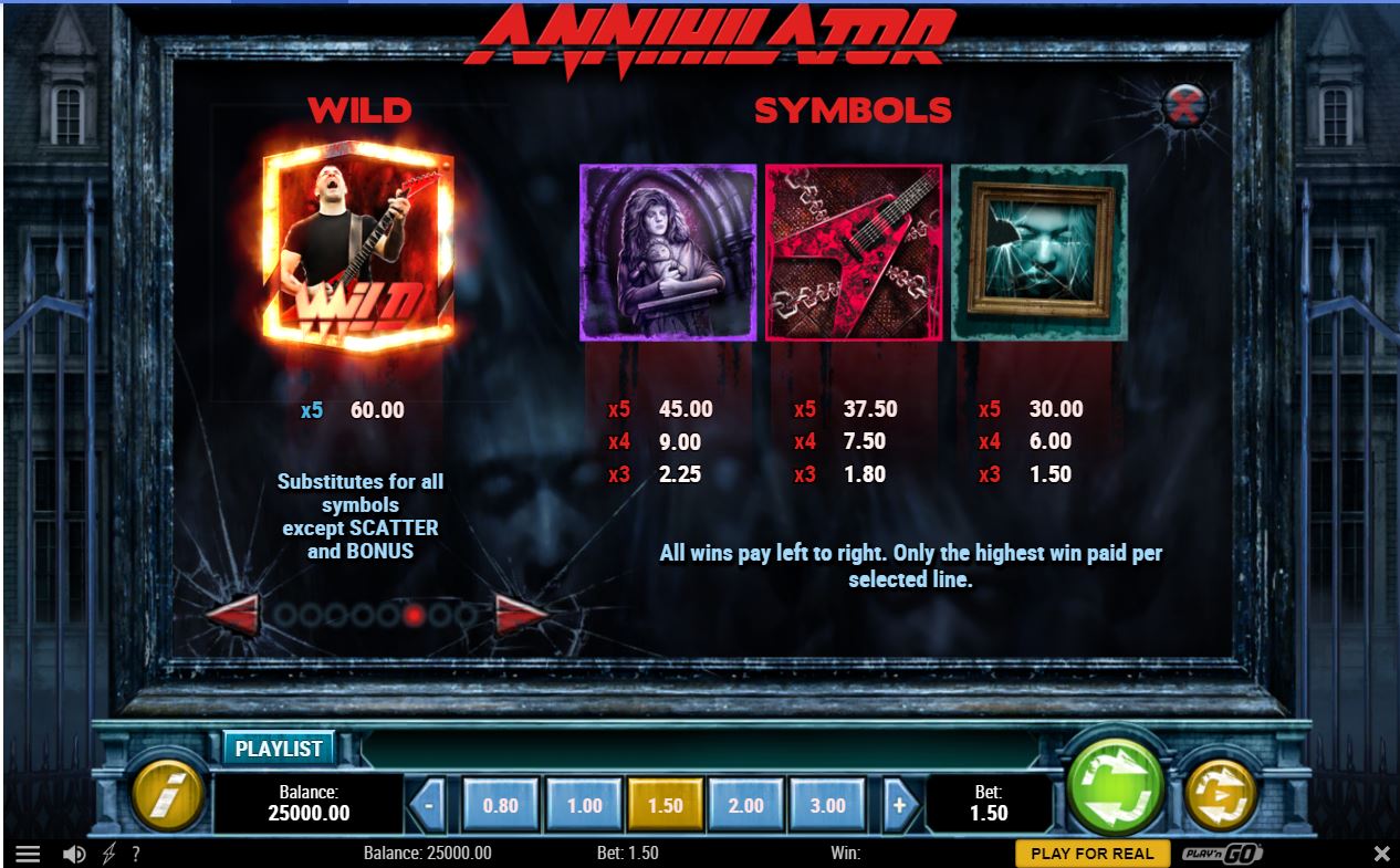 Play_n_Go_Annihilator_Slot_Paytable