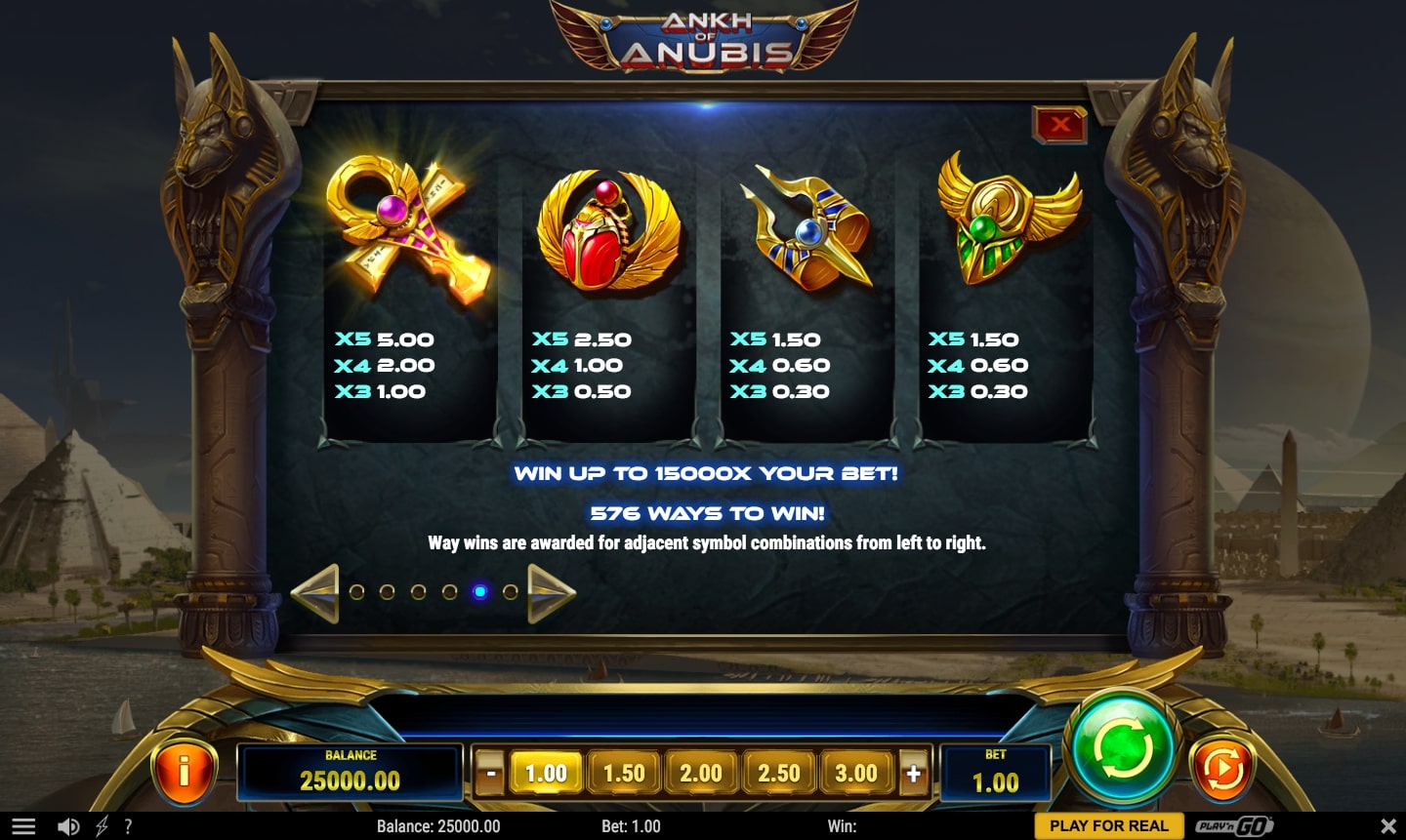 PlaynGo Ankh of Anubis Slot Symbols