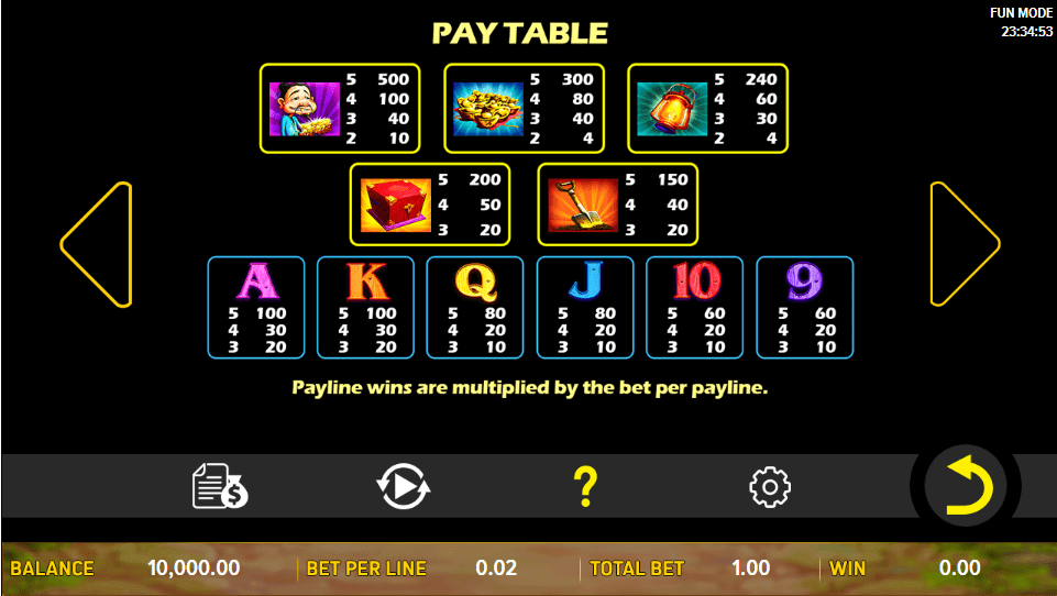 Backyard Gold Online Slot Game Paytable