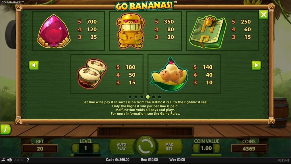 NetEnt Go Bananas Slot Paytable