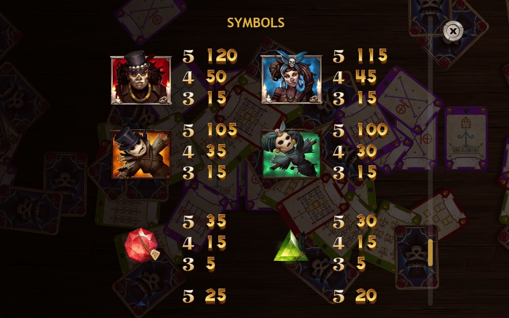 Yggdrasil Baron Samedi slotsmate online casino slot main screen gameplay scatter symbol payout
