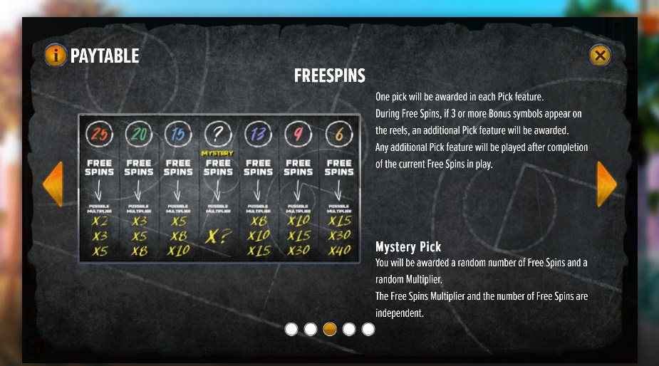 basketball legends feature
