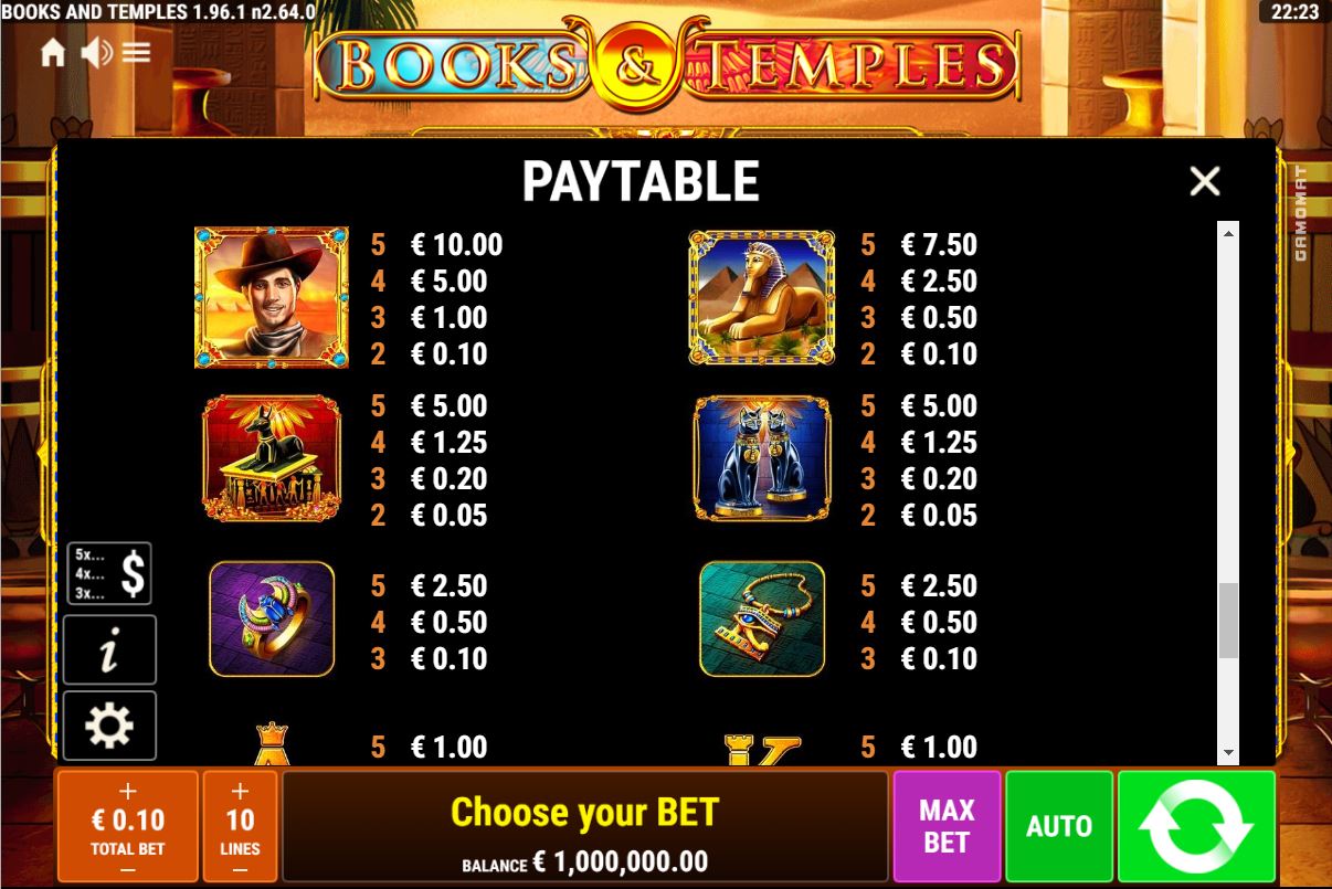 Gamomat Books and Temples Slot Overview paytable symbols