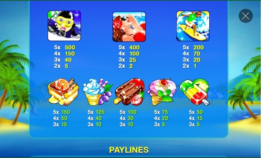 Playtech Beach Life Slot Paytable