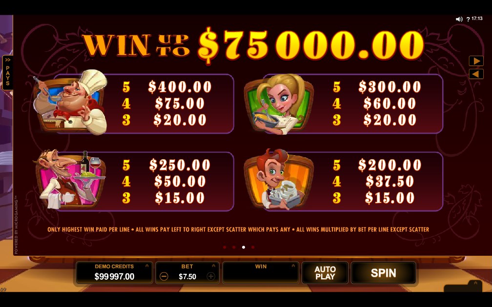 MicroGaming Big Chef Slot Paytable