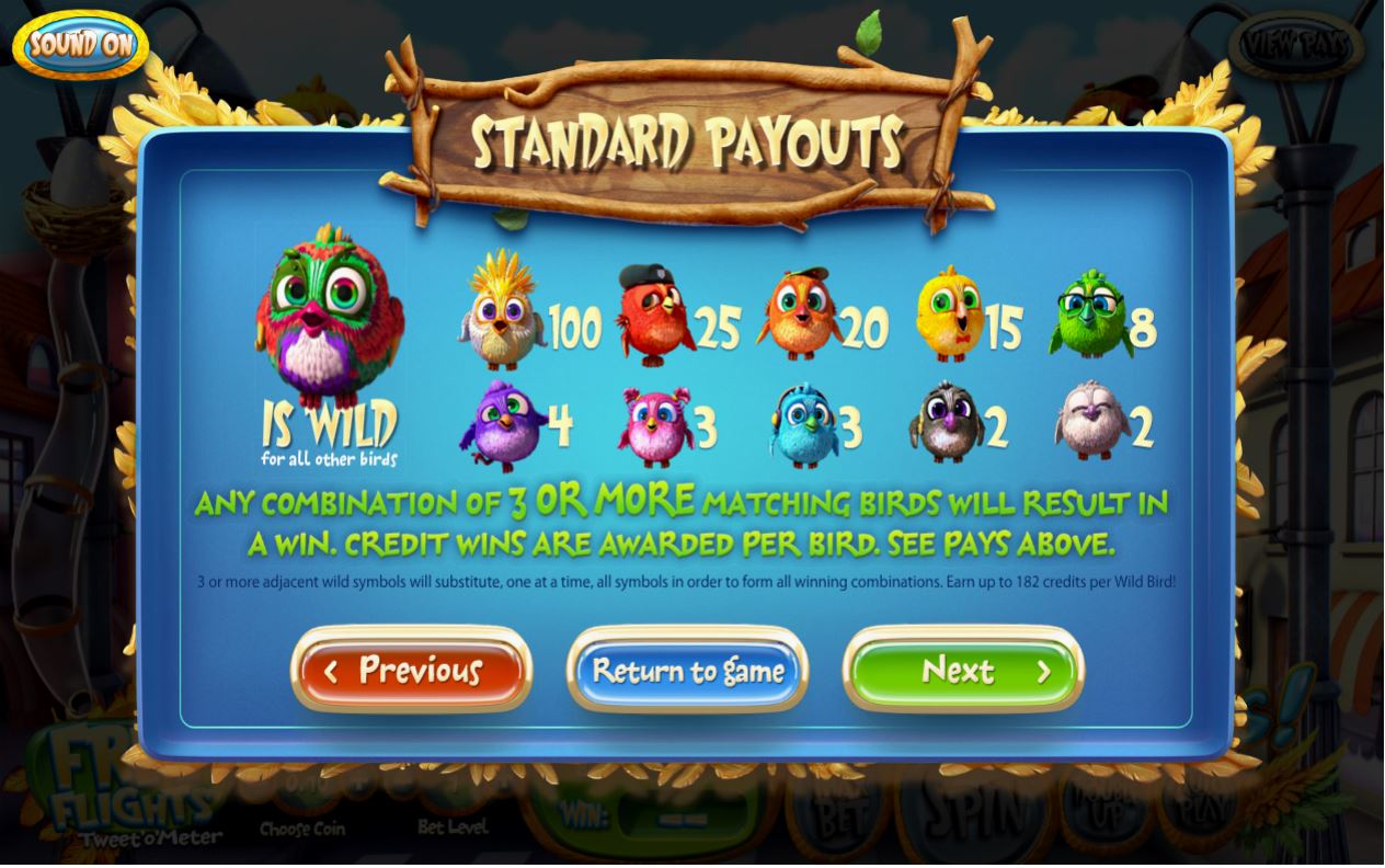 BetSoft Birds Slot Payouts