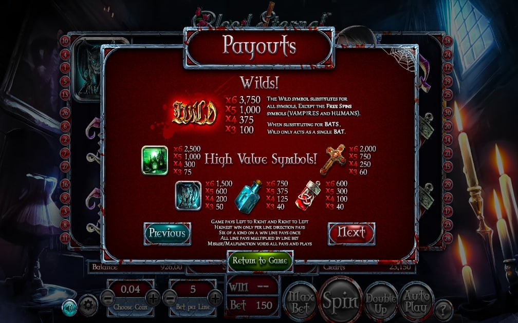 BetSoft Blood Eternal Slot Paytable