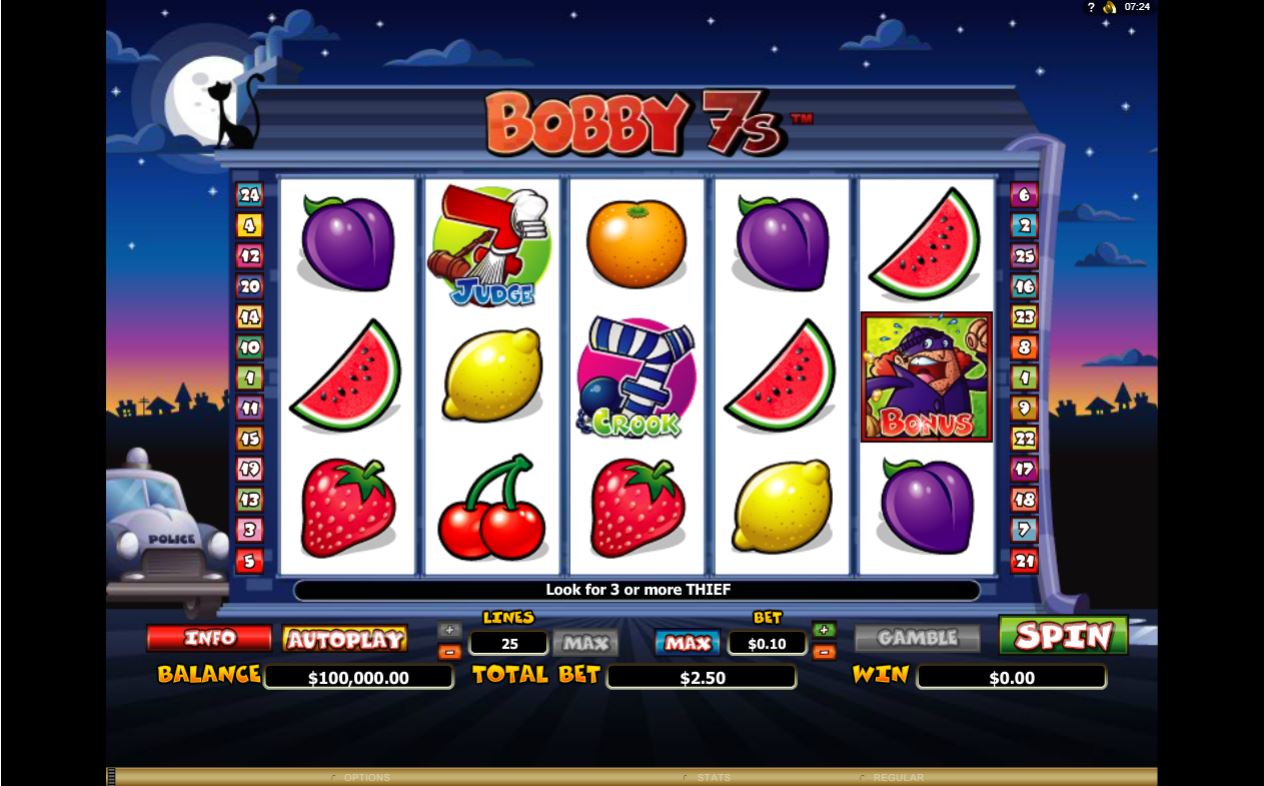 Microgaming Bobby 7s Slot Reels