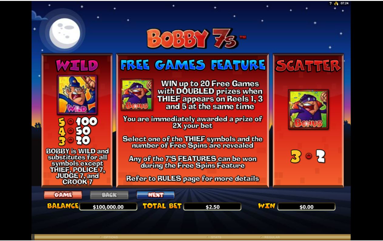Microgaming Bobby 7s Slot Bonus Feature