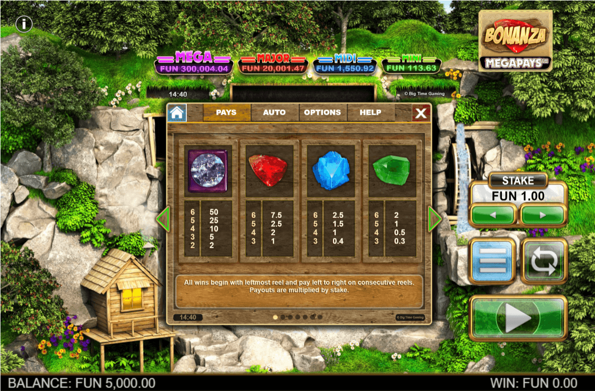 Bonanza Megapays Online Slot Game Paytable