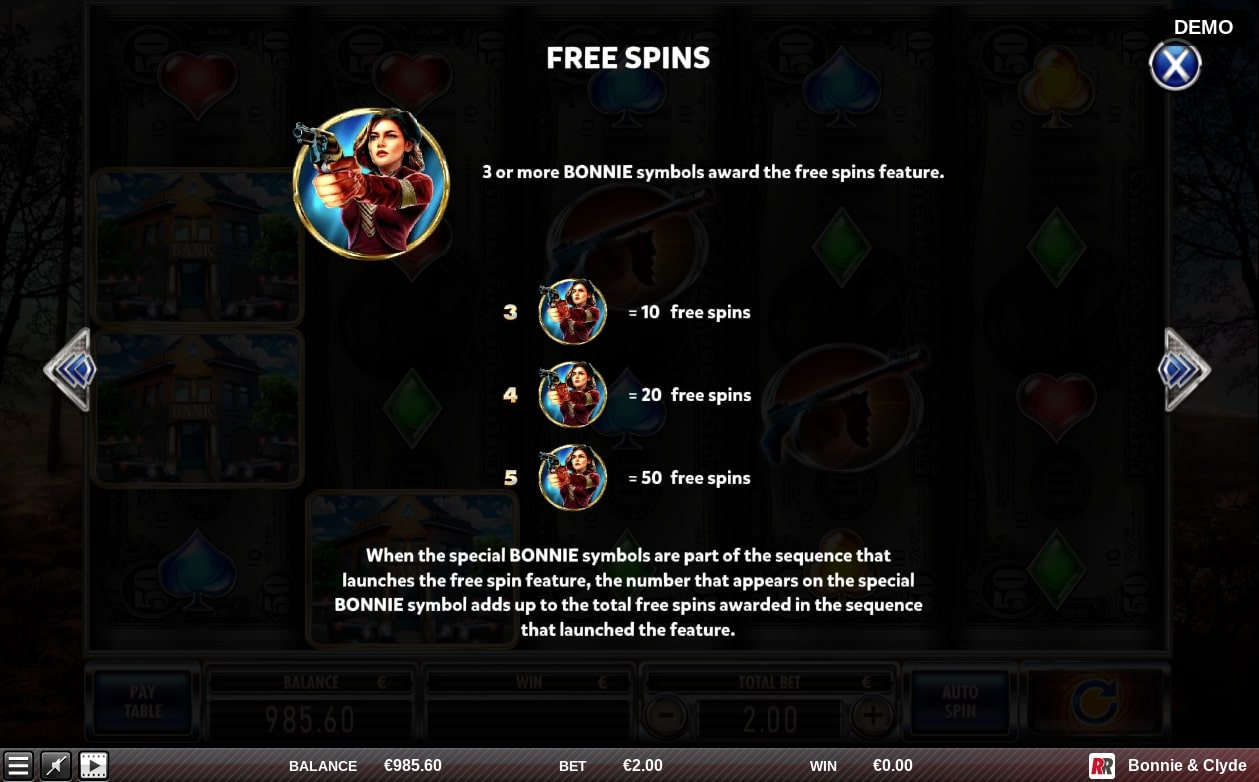 Red Rake Gaming Bonnie and Clyde Slot Free Spins