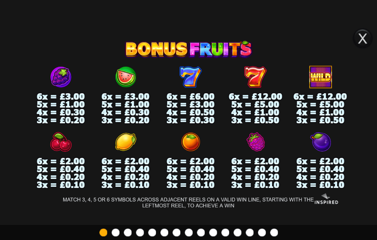 Bonus Fruits Slot Review, Bonuses & Free Play (95 RTP)