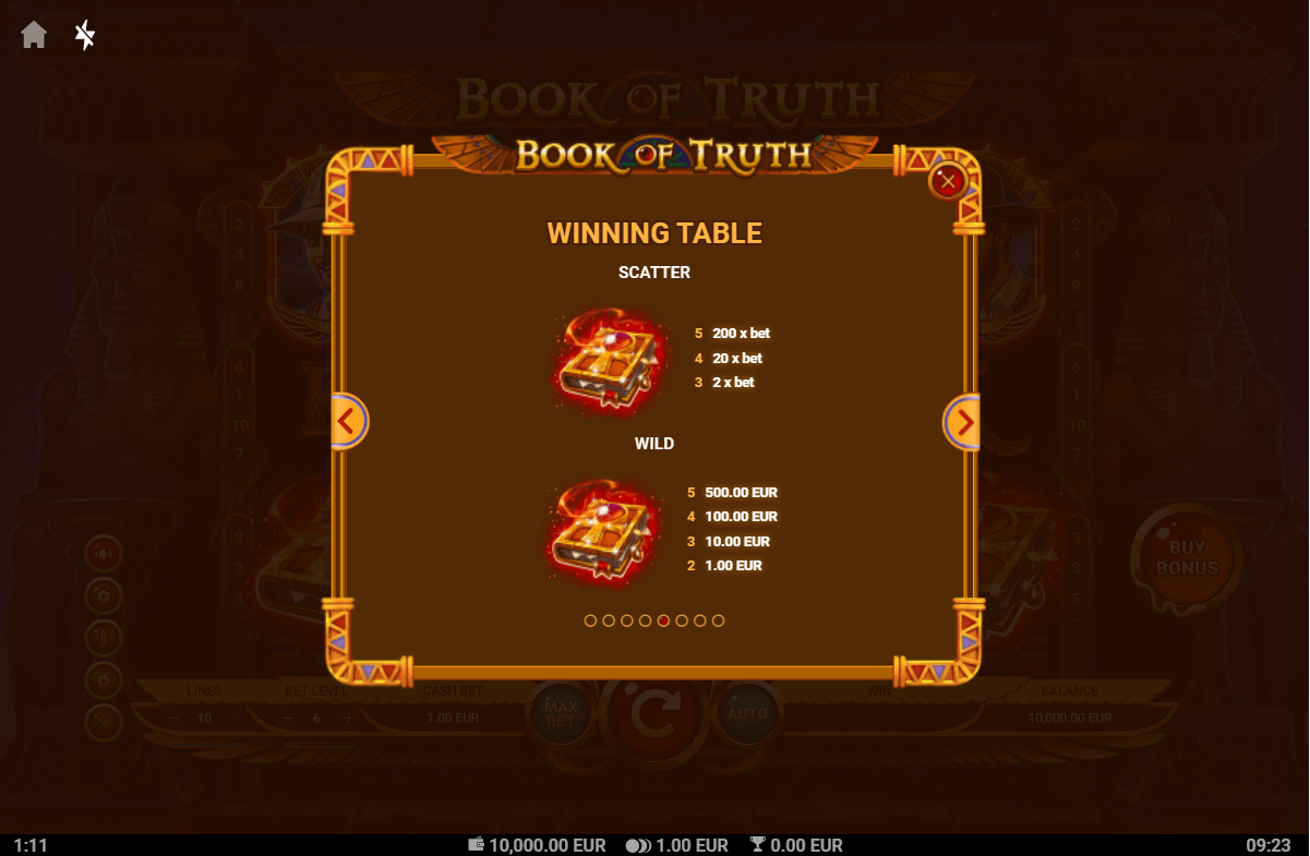 Book of Truth Online Slot Game Paytable