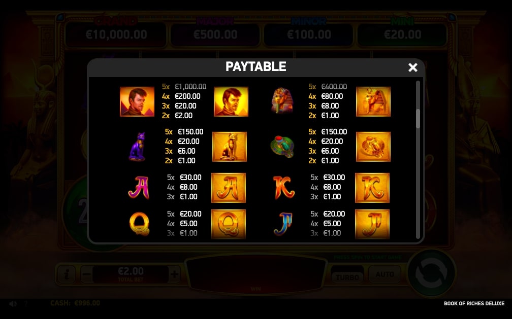 Ruby Play Book of Riches Slot Paytable